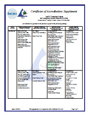 ISO-IEC17025