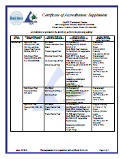 ISO-IEC17025