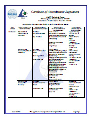 ISO-IEC17025