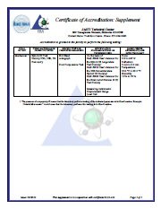 ISO-IEC17025